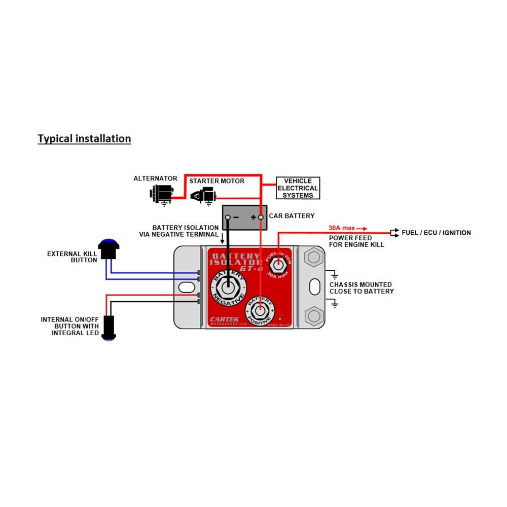 Cartek Isolator - Battery Isolator GT and Electronic Kill Switch CK-BG-06-R Red External Button