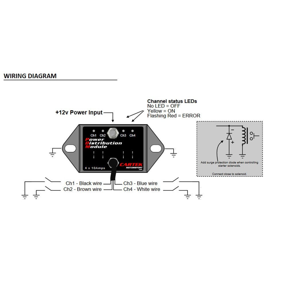 Cartek Module - Power Distribution Module (Unit Only with Connection Lead) CK-PM-04