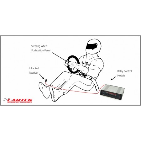 Cartek Switch - Wireless Steering Wheel Control System Cartek Switch - Wireless Steering Wheel Control System