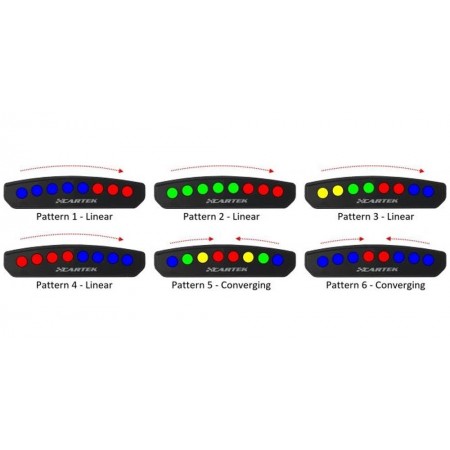 Cartek Shift Light Club Version Cartek Shift Light Club Version