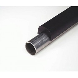 BSCI Roll Bar Padding SFI 45.1 Rated Low Profile