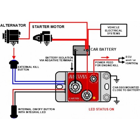 Cartek Battery Isolator GT - Unit Only Cartek Battery Isolator GT - Unit Only