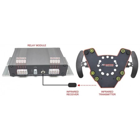 Cartek Wireless Steering Wheel Controls W/ Paddles