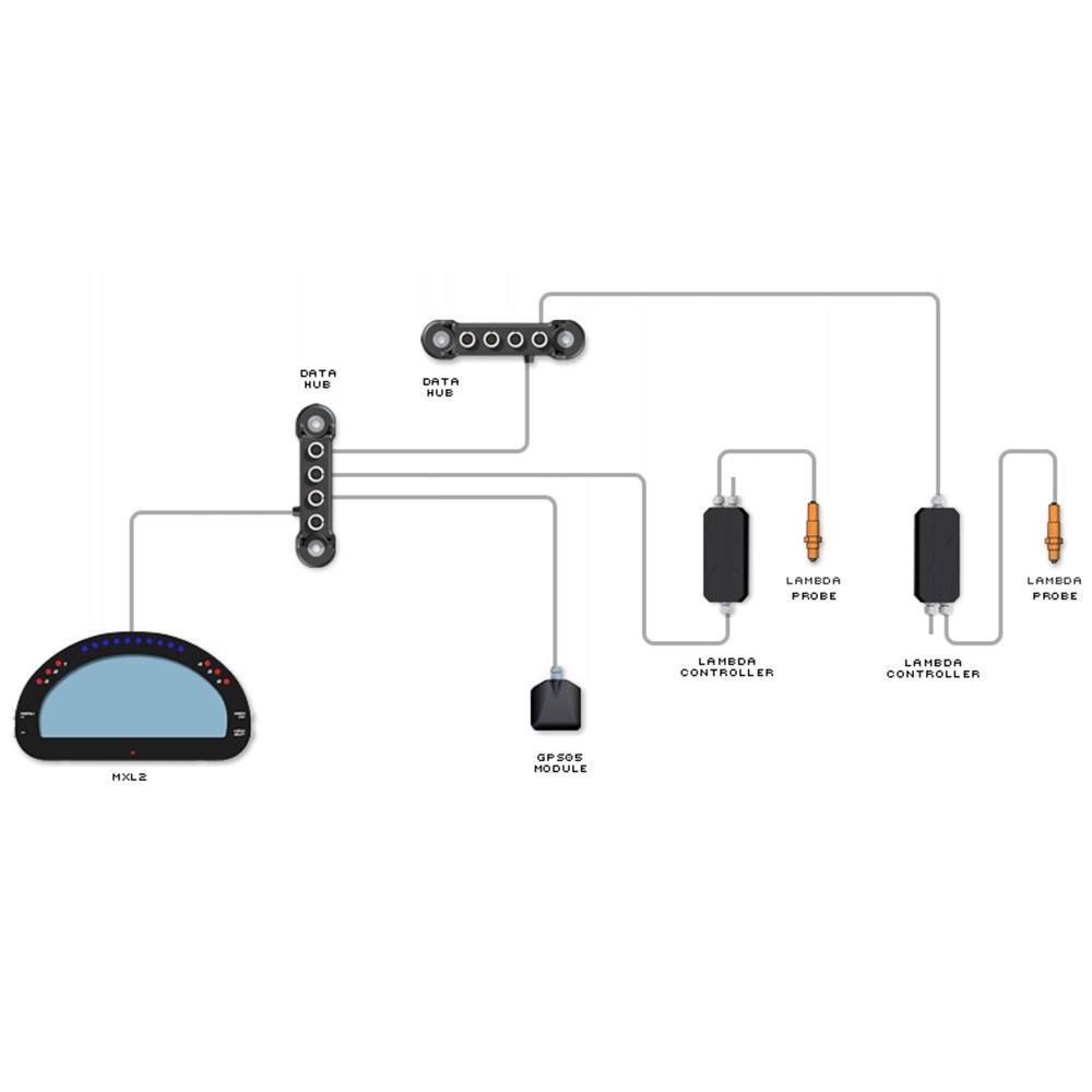 AIM Expansions - Data Hub 0.4m length