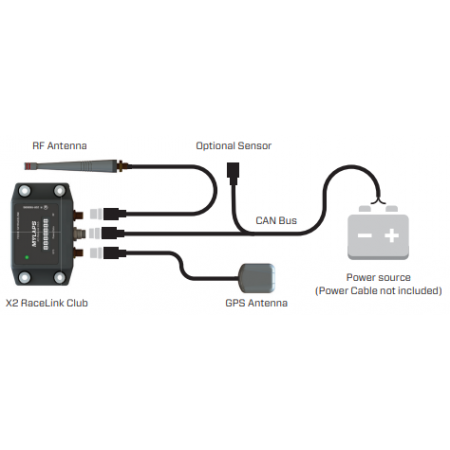 MyLaps X2 Racelink Club (Cable Only)